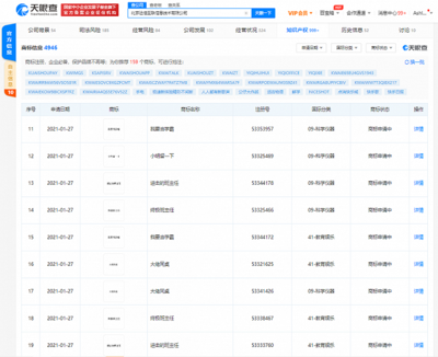 快手关联公司布局教育商标，“我要当学霸”“小明留一下”引发关注